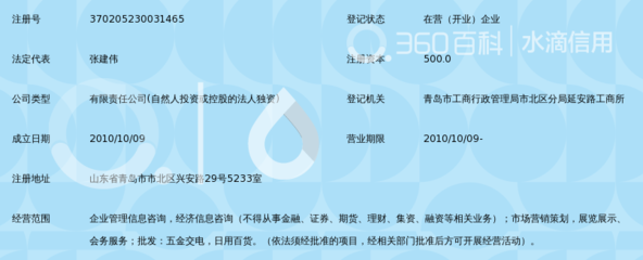 赋能企业，智启未来——青岛红日永明企业管理咨询的破局之道